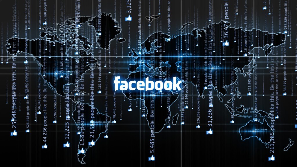 Facebook ecommerce marketing